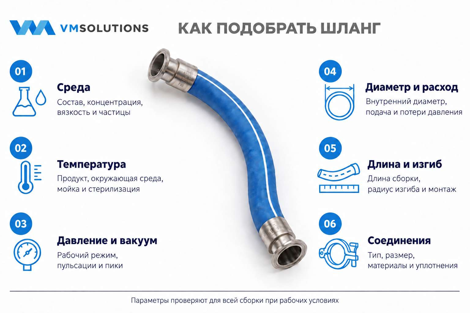 Как подобрать шланг: среда, температура, давление, диаметр, длина и соединения